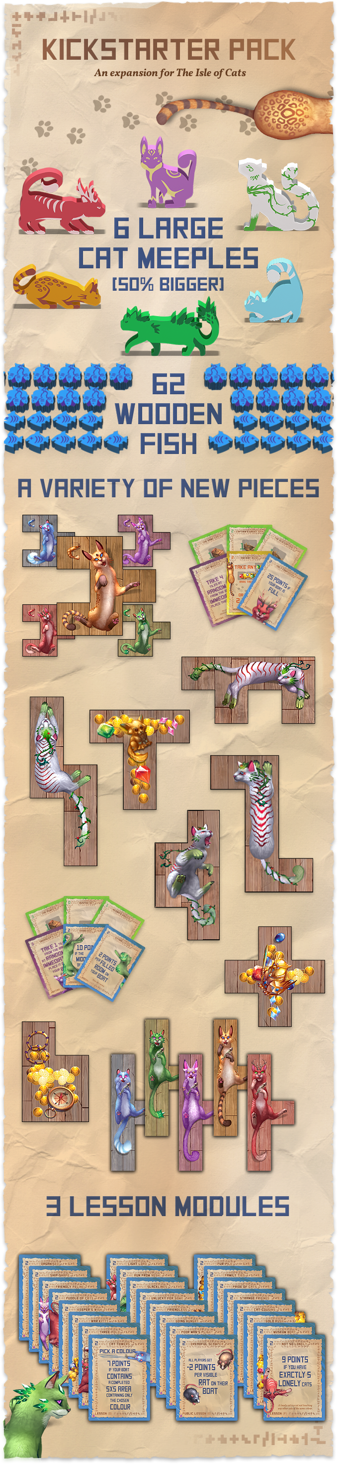 Kickstarter Pack The City of Games